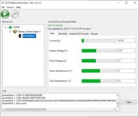 greenMeter 125A