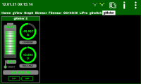 greenMeter 250A