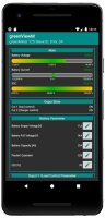 greenMeter 250A