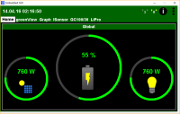 greenView V2